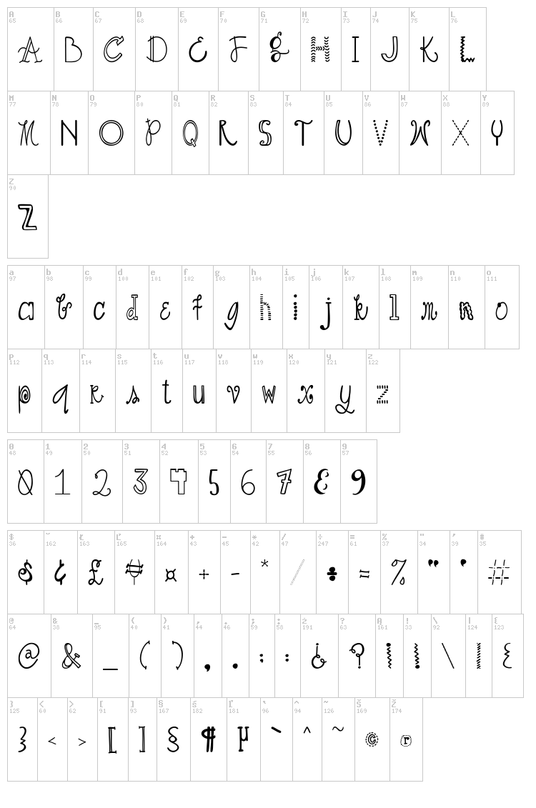 Austiebost Crazy Days font map